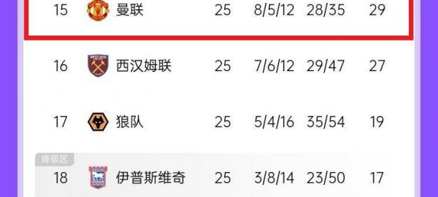 开云体育在线-曼城客场-小胜狼队，继续领先积分榜的简单介绍