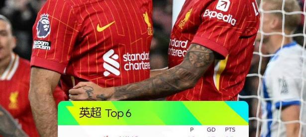 开云体育官网-足球比赛中哪支球队将成为黑马冲到前列？的简单介绍