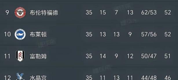 开云体育网页版入口-包含欧预赛赛程密集，球员体力飙升表现超凡的词条