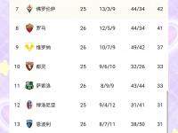 开云体育官方登录入口-关于AC米兰客场逐鹿乌迪内斯，冲击积分榜榜首的信息