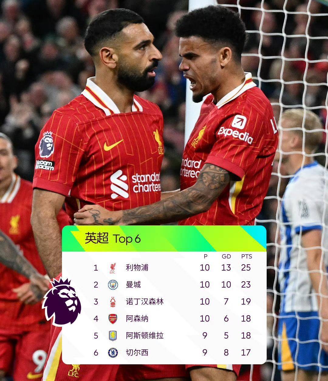 足球比赛中哪支球队将成为黑马冲到前列?的简单介绍 足球比赛中哪支球队将成为黑马冲到前列?的简单介绍