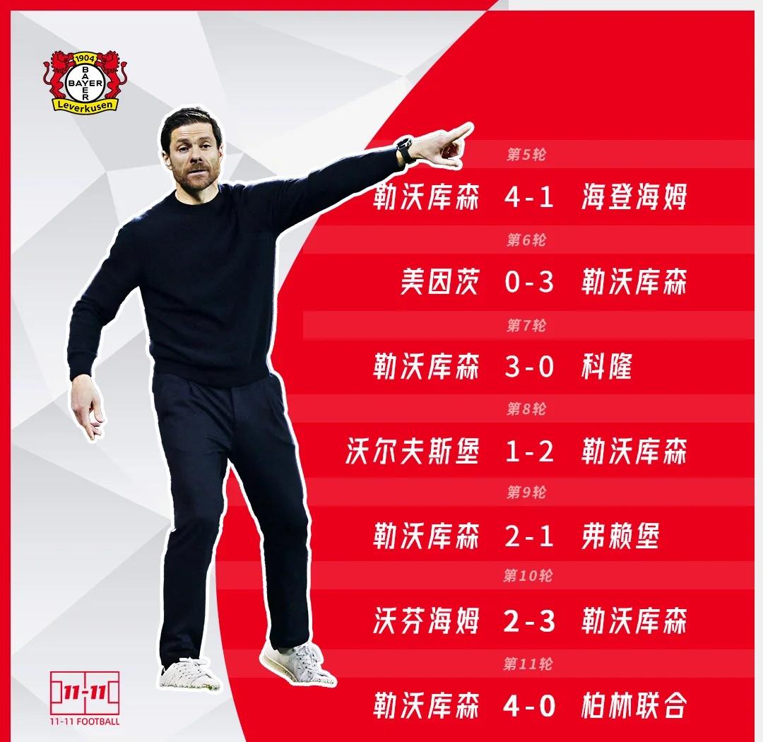 勒沃库森攻势如潮,轻松击败对手的简单介绍 勒沃库森攻势如潮,轻松击败对手的简单介绍