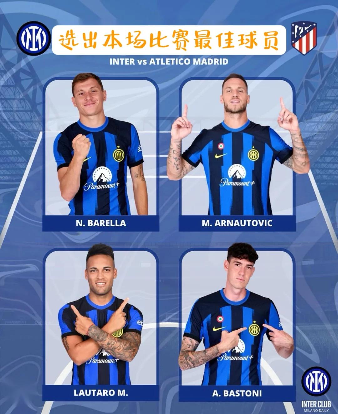 国米主场大胜热那亚,继续追赶领头羊 国米主场大胜热那亚,继续追赶领头羊