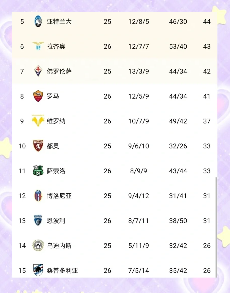 关于AC米兰客场逐鹿乌迪内斯,冲击积分榜榜首的信息 关于AC米兰客场逐鹿乌迪内斯,冲击积分榜榜首的信息