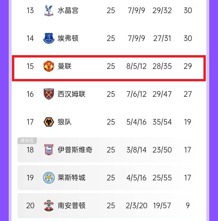 曼城客场-小胜狼队,继续领先积分榜的简单介绍 曼城客场-小胜狼队,继续领先积分榜的简单介绍