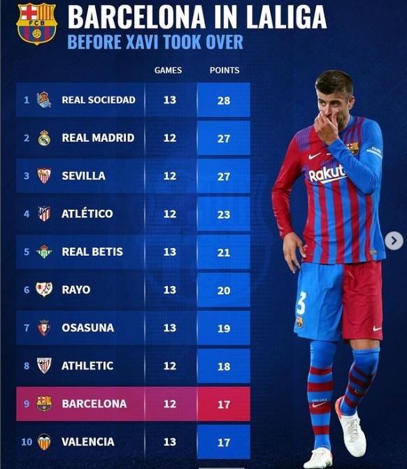 皇家社会连续不胜,积分滑落的简单介绍 皇家社会连续不胜,积分滑落的简单介绍