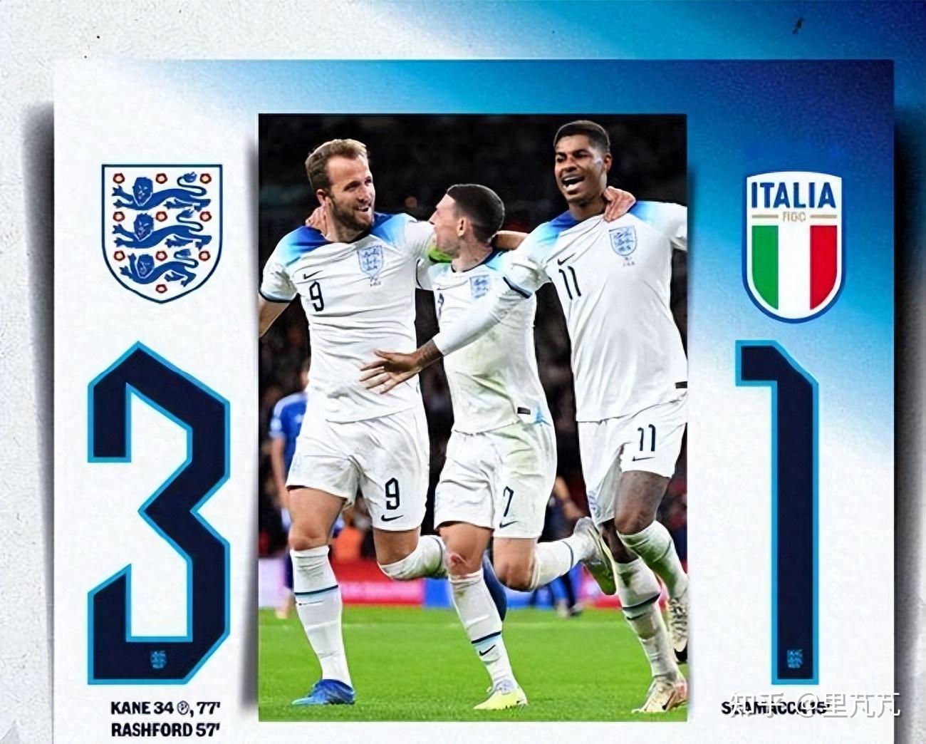 关于意大利英格兰打平,欧预赛战况回顾的信息 关于意大利英格兰打平,欧预赛战况回顾的信息