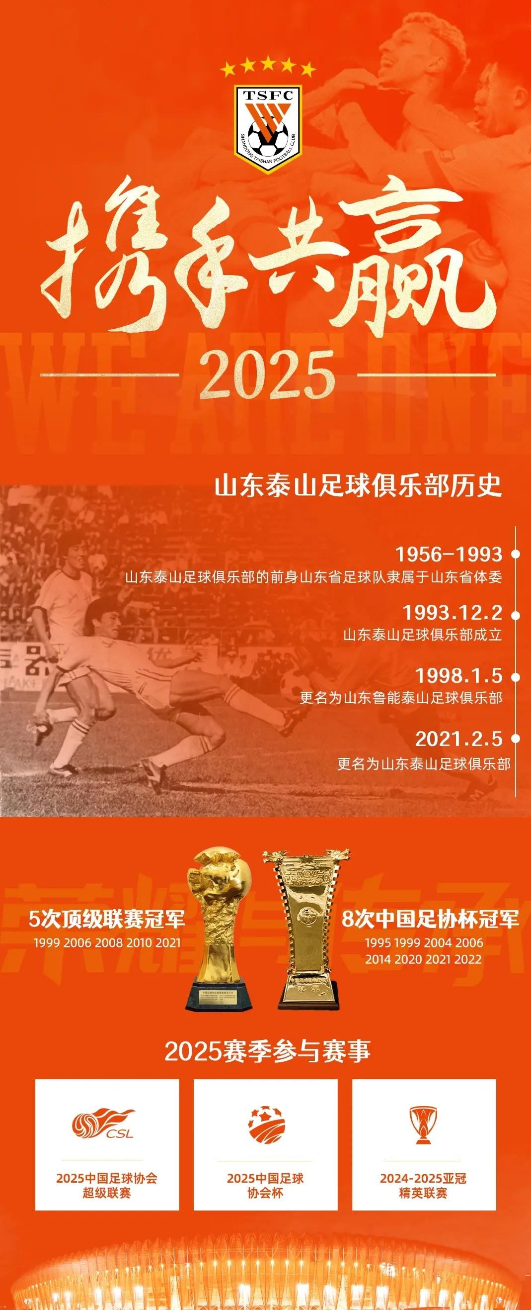 关于中超比赛规则调整,对球队战术带来哪些变化?的信息 关于中超比赛规则调整,对球队战术带来哪些变化?的信息