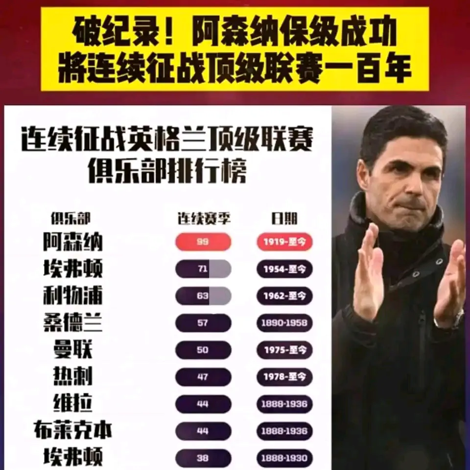 阿森纳遇冷遭遇客场失利,晋级形势堪忧 阿森纳遇冷遭遇客场失利,晋级形势堪忧