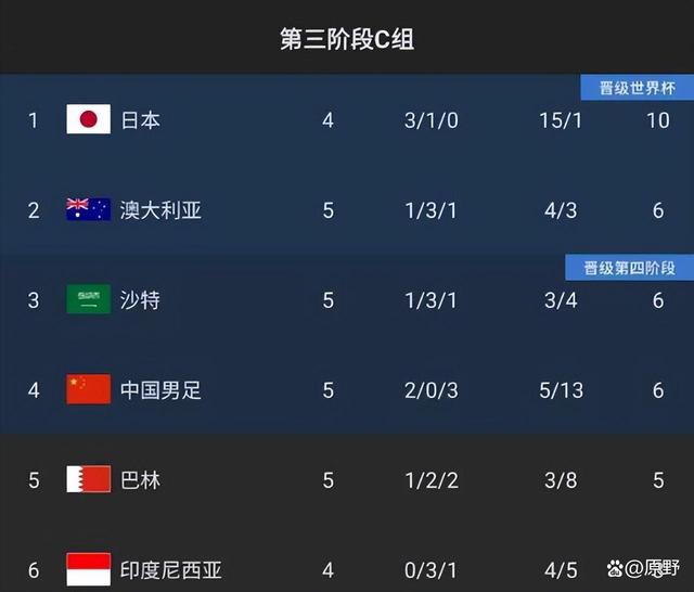 立陶宛队大胜瑞士队,晋级形势一片光明的简单介绍 立陶宛队大胜瑞士队,晋级形势一片光明的简单介绍