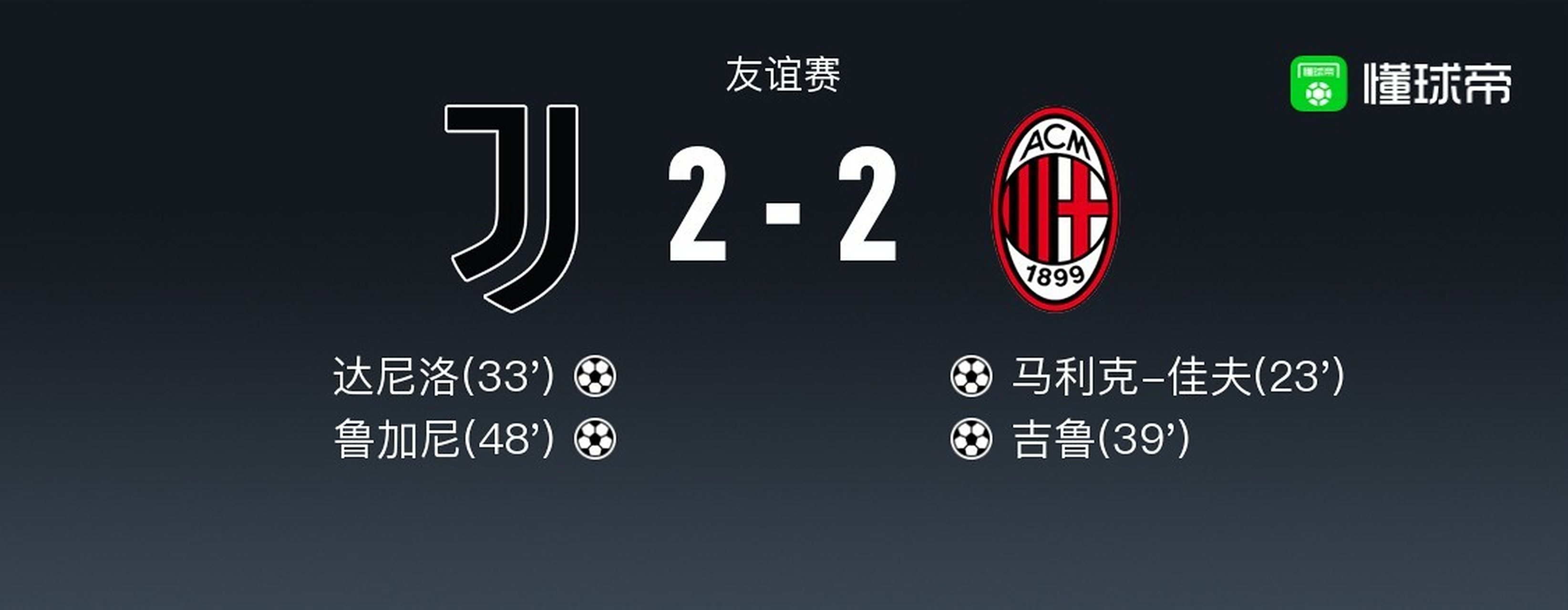 永恒对决!尤文图斯对抗AC米兰的力量 永恒对决!尤文图斯对抗AC米兰的力量