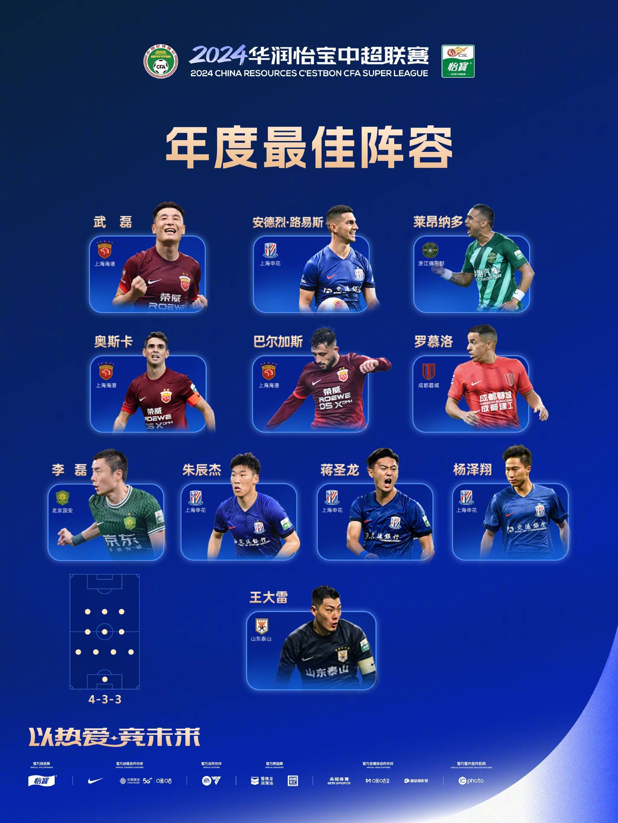 新晋球星在国际联赛表现抢眼 新晋球星在国际联赛表现抢眼