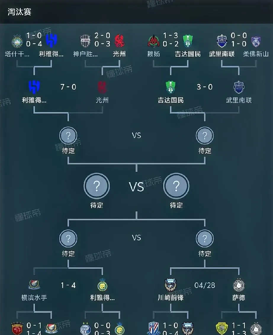关于球队阵容齐整,取得关键胜利的信息 关于球队阵容齐整,取得关键胜利的信息
