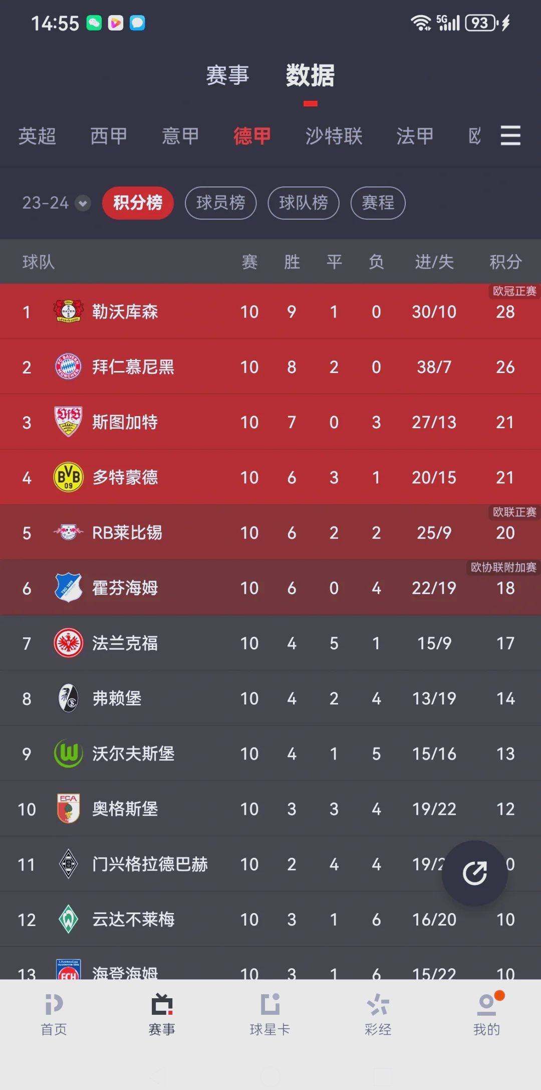 包含慕尼黑篮球联赛:拜仁队成功卫冕冠军的词条 包含慕尼黑篮球联赛:拜仁队成功卫冕冠军的词条