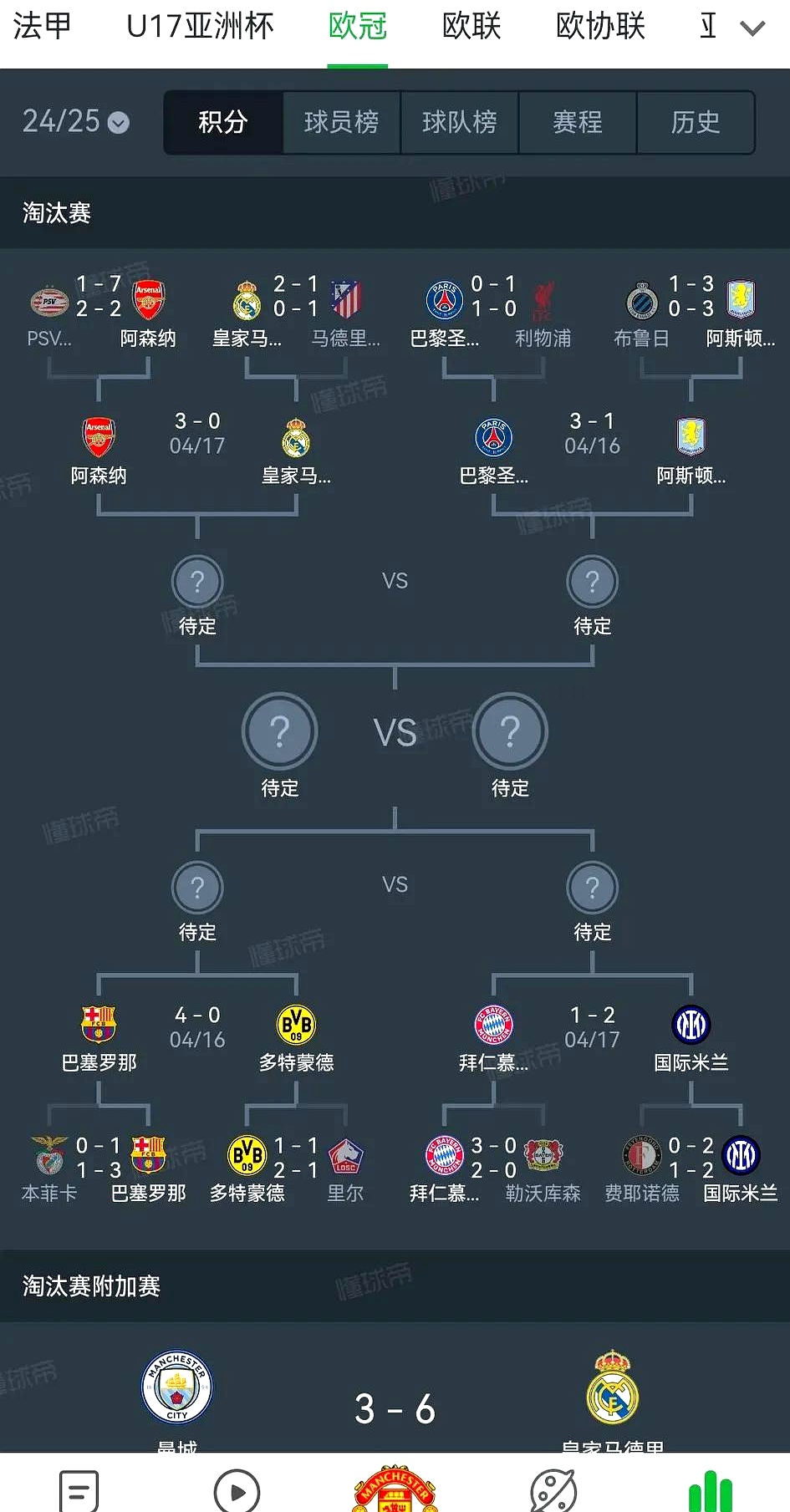 巴萨主场全取三分,继续领跑积分榜的简单介绍 巴萨主场全取三分,继续领跑积分榜的简单介绍