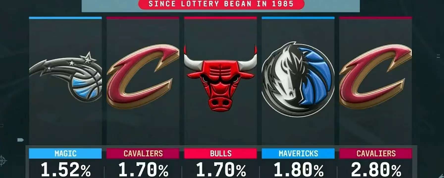 爵士双核联手发威,击败骑士止住连败的简单介绍 爵士双核联手发威,击败骑士止住连败的简单介绍